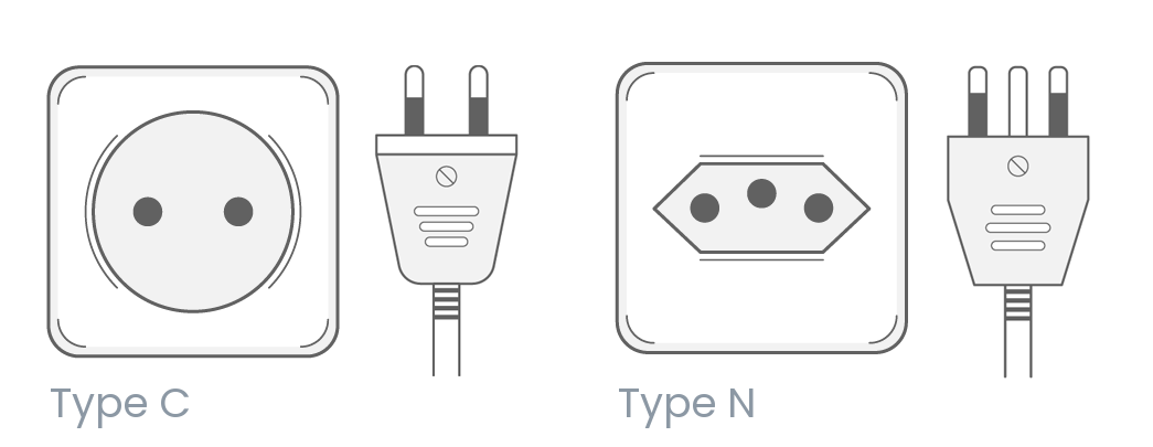 brazil electrical outlets and power plugs